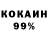 ТГК концентрат California Made